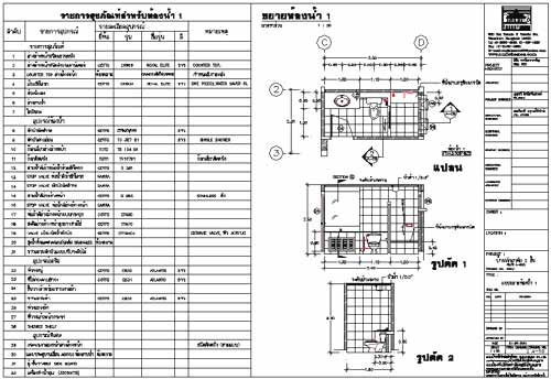 หนัง ตลก เต็ม เรื่อง hd